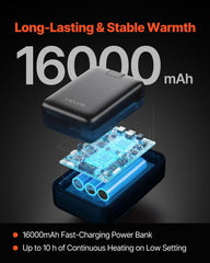 Heated Fleece Jacket For Men, Heated Sweatshirt With 7.4V 16000mAh