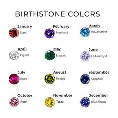 Mom Ring, Birthstone Ring, Personalized Mom Gift, Birthstone Jewelry
